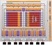 Barts_architecture_diagram