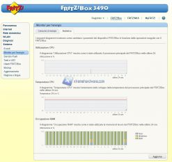 Fritzbox-3490-Pannello-44