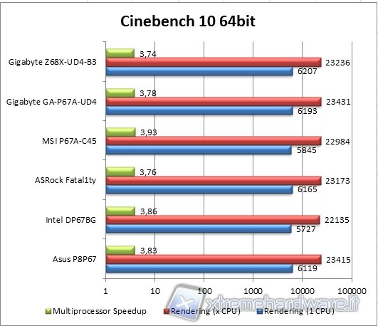 cinebench_10