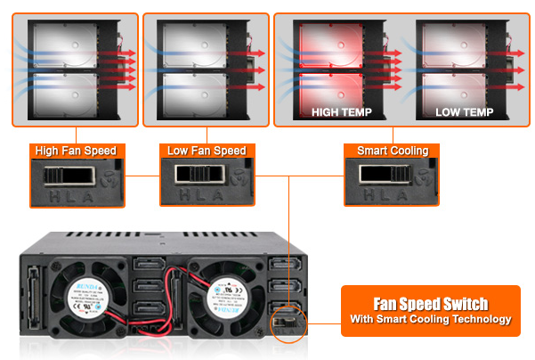 MB326SP B ExpressCage 2.5 HDDSSD CAGES ICY DOCK 2017 04 26 16 17 34