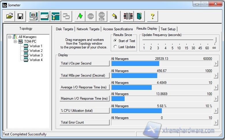 IOmeter-1